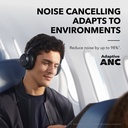 Anker A3035011 Soundcore Space One B2C - Un Black Iteration 1