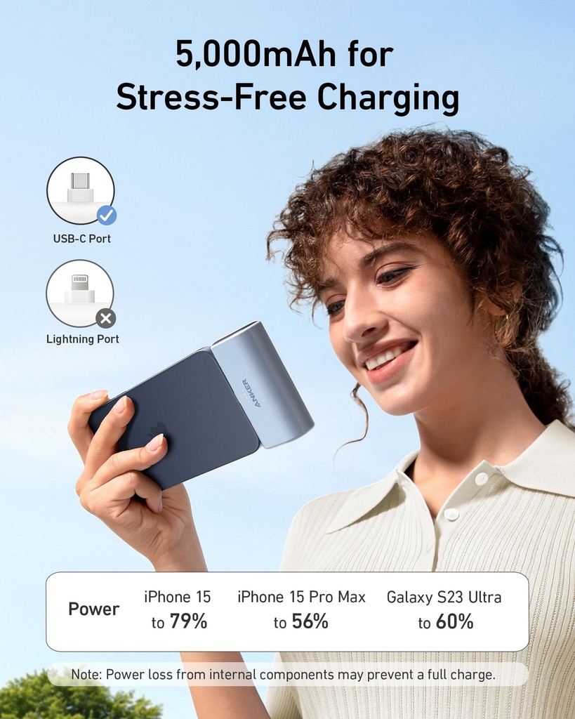 Anker Nano Power Bank (22.5W, Built-In Usb-C Connector) B2B - Un (Excluded Cn, Europe) Black Iteration 1