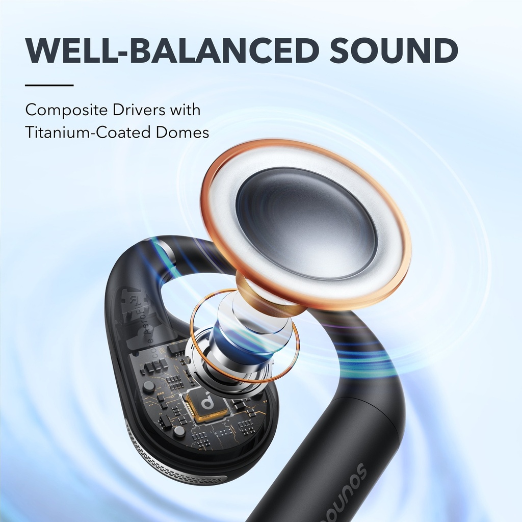 Anker A3872H11 Soundcore Aerofit   B2B - Un (Excluded Cn, Europe) Black Iteration 1