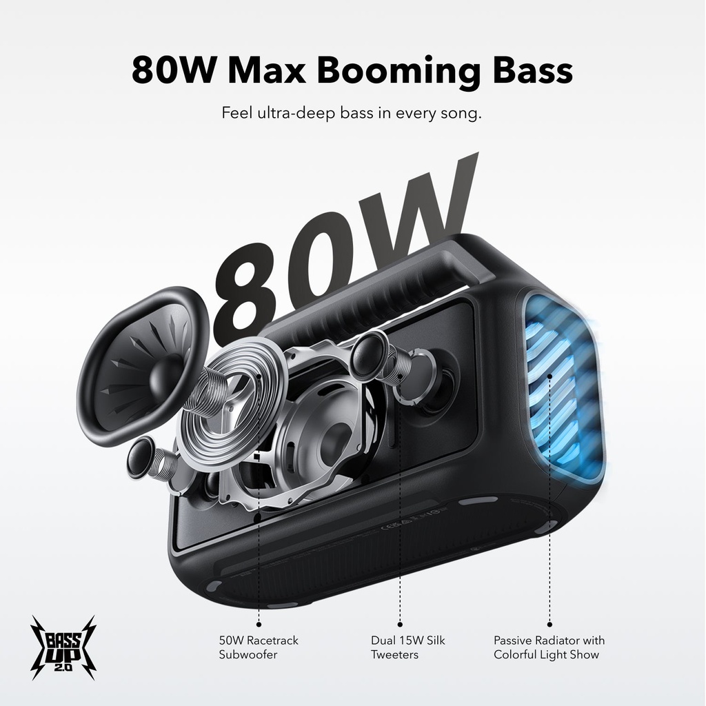 Anker A3138011 Soundcore Boom 2 B2C - Un Black Iteration 1