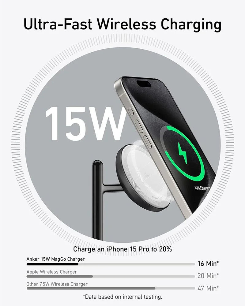 Anker B25M3V11 Bundle Of 3 In 1 Mpp Qi2 With Uk Charger-Pillar Shape