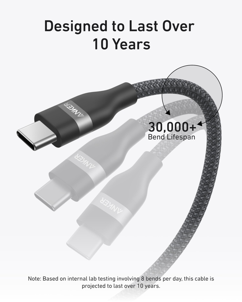 Anker A82E2H11 Usb-C To Usb-C Cable (3Ft, 240W, Upcycled-Braided) B2B - Un (Excluded Cn, Euro