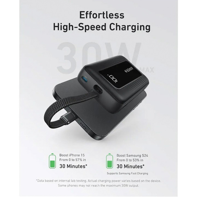 Anker A1689H11 Power Bank (20K, 30W, Built-In Usb-C Cable) B2B - Un (Excluded Cn, Europe) Bl