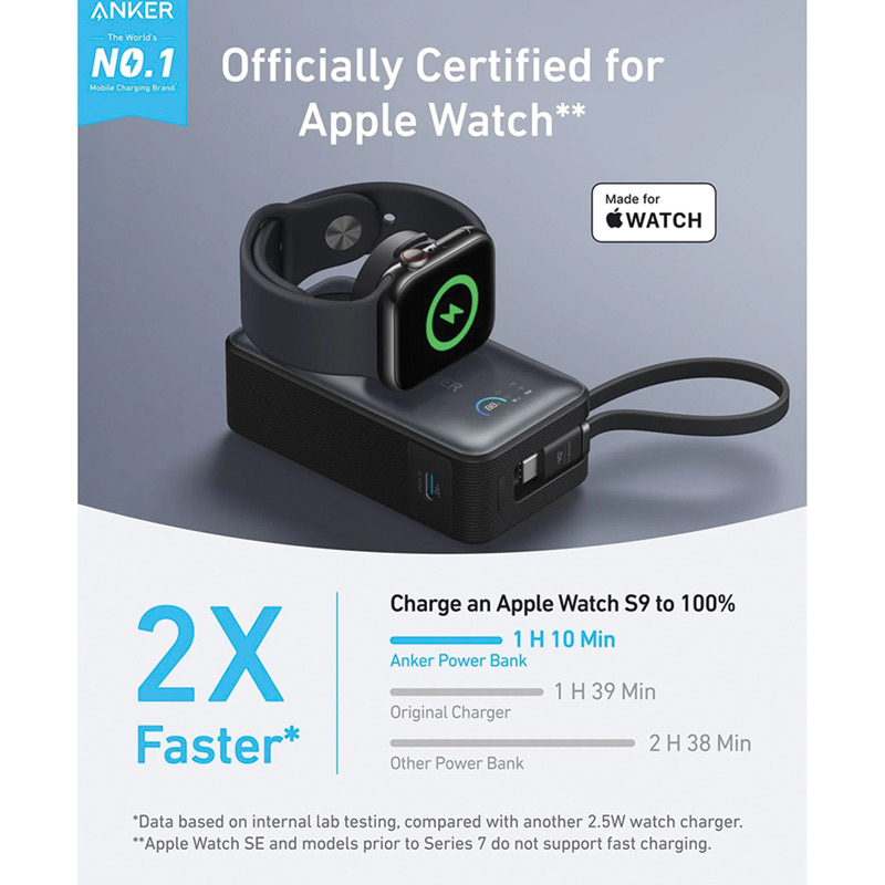 Anker A1657H11 Tbd B2B - Un (Excluded Cn, Europe) Black Iteration 1