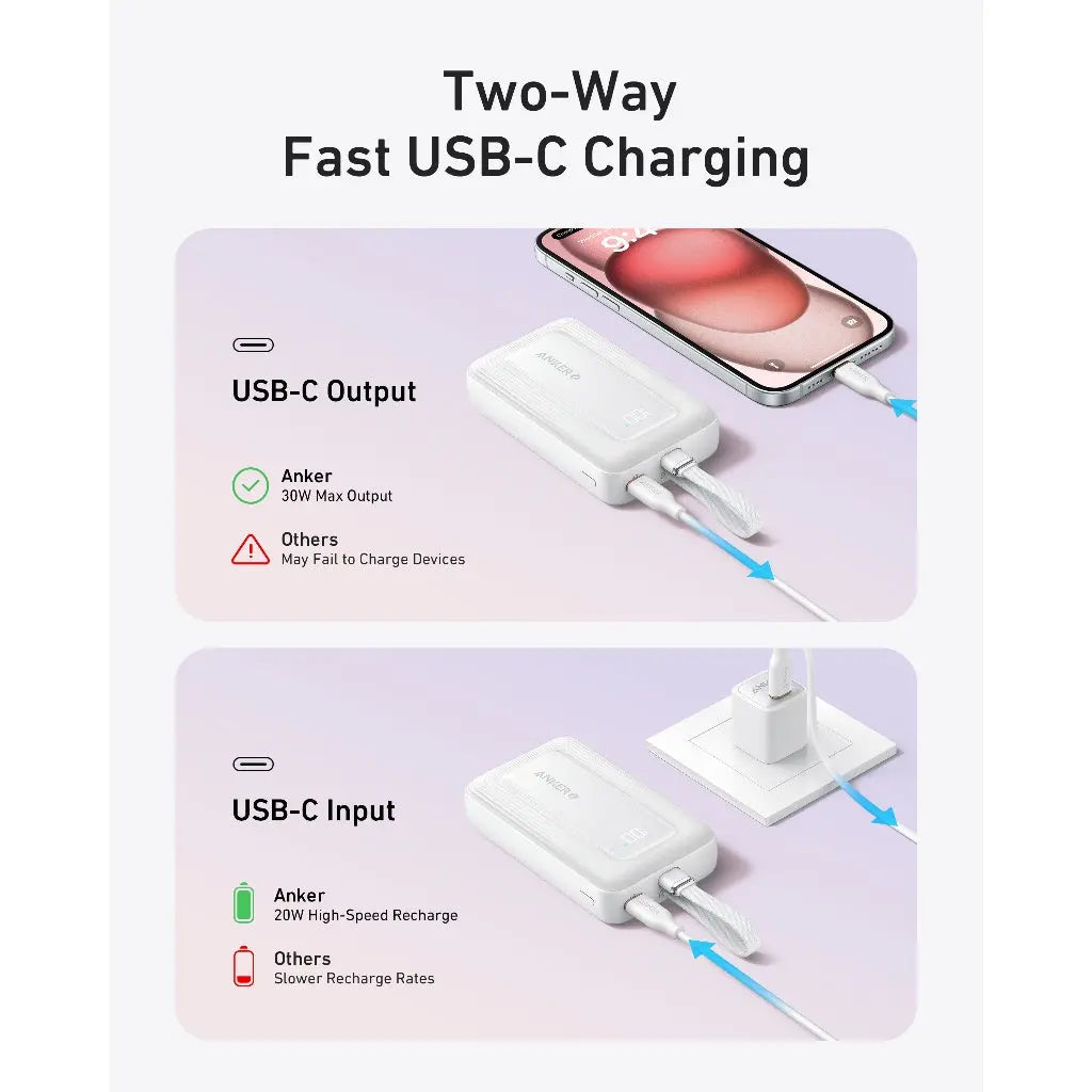 Anker A1688H11 Power Bank (10K, 30W, Built-In Usb-C Cable) B2B - Un (Excluded Cn, Eu