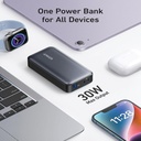 Anker A1256H12 533 Power Bank