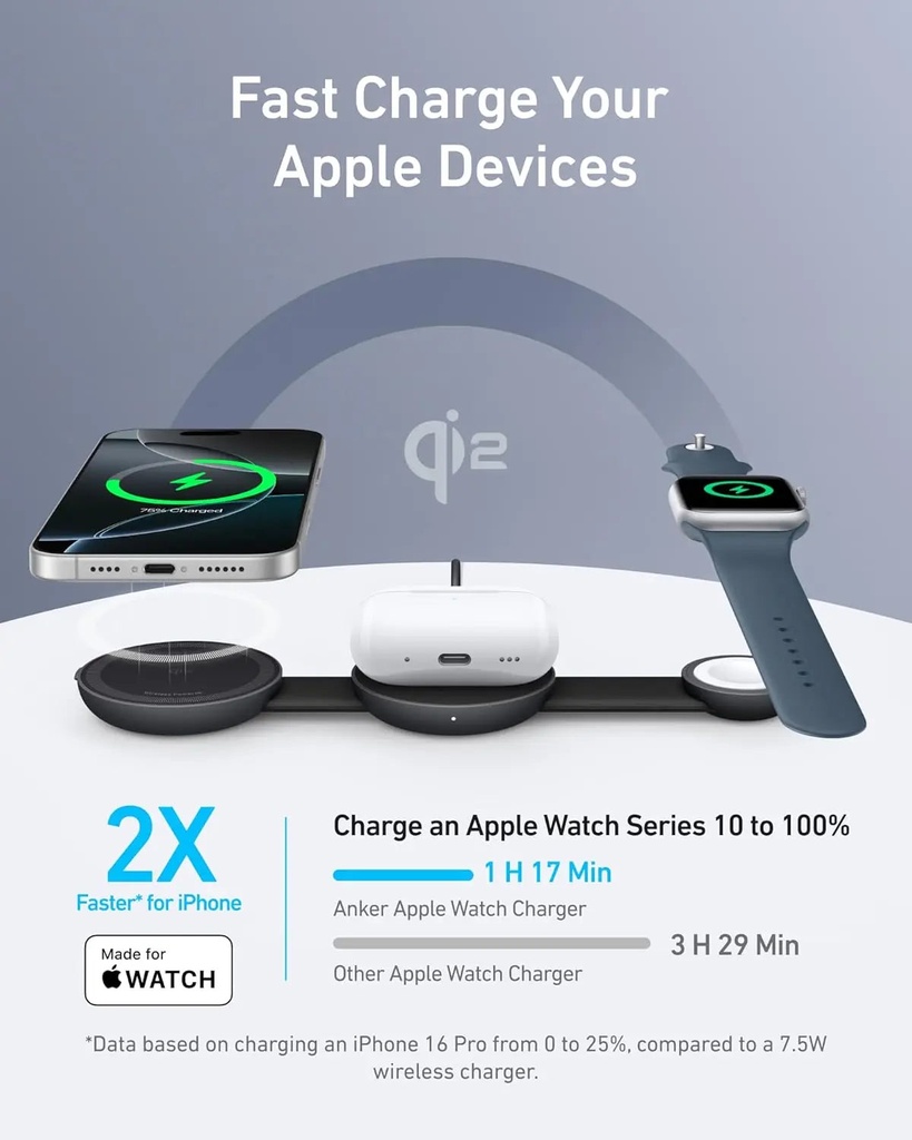 Anker B25M8H11 Maggo Wireless Charging Station (3-In-1, Foldable Pad), Black