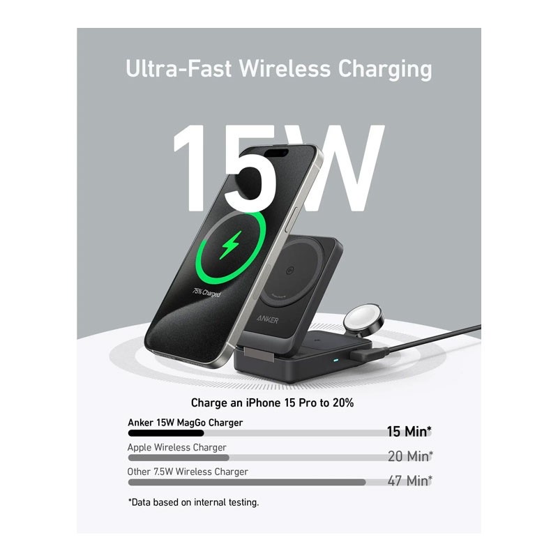 Anker B2557212 Maggo Wireless Charging Station (15W, Foldable 3-In-1) Black 2