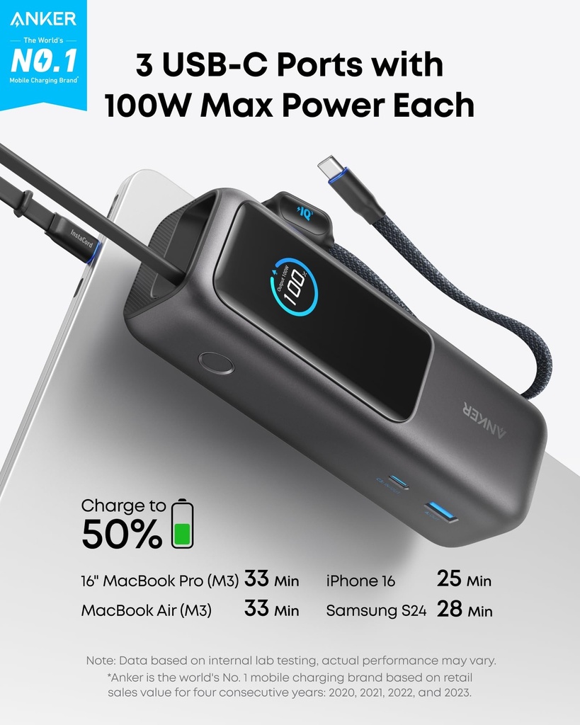 Anker A1695H11 Zolo Power Bank (25K, 165W, Built-In Usb-C And Retractable Cable)