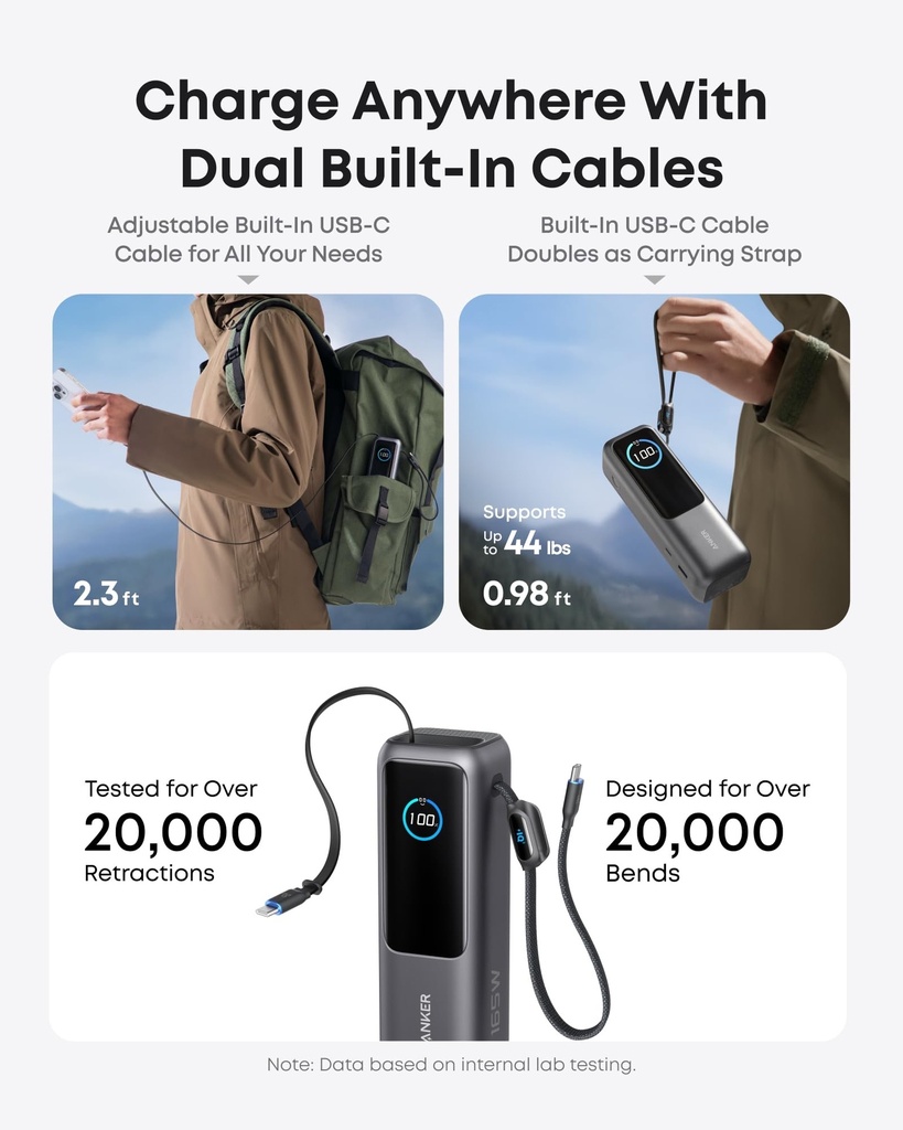 Anker A1695H11 Zolo Power Bank (25K, 165W, Built-In Usb-C And Retractable Cable)