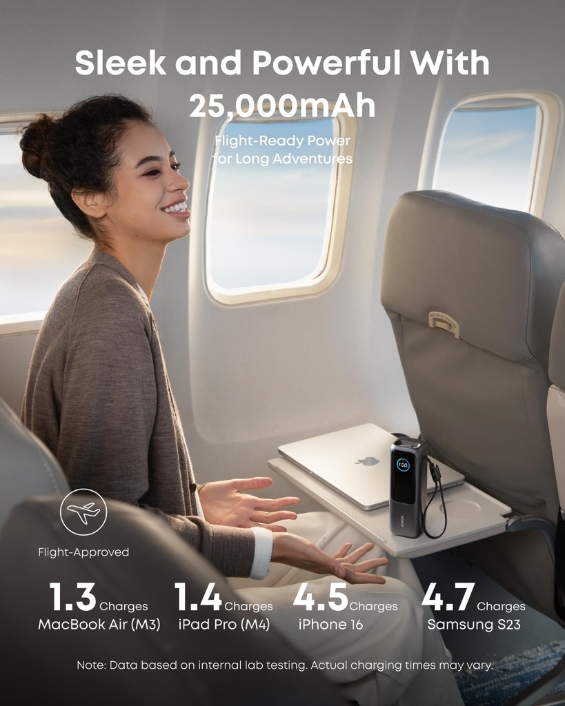 Anker A1695H11 Zolo Power Bank (25K, 165W, Built-In Usb-C And Retractable Cable)