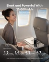 Anker A1695H11 Zolo Power Bank (25K, 165W, Built-In Usb-C And Retractable Cable)
