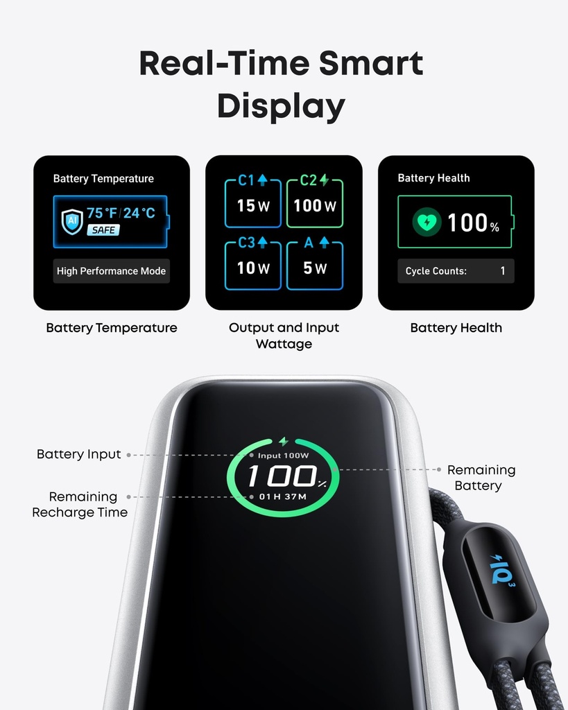 Anker A1695H11 Zolo Power Bank (25K, 165W, Built-In Usb-C And Retractable Cable)
