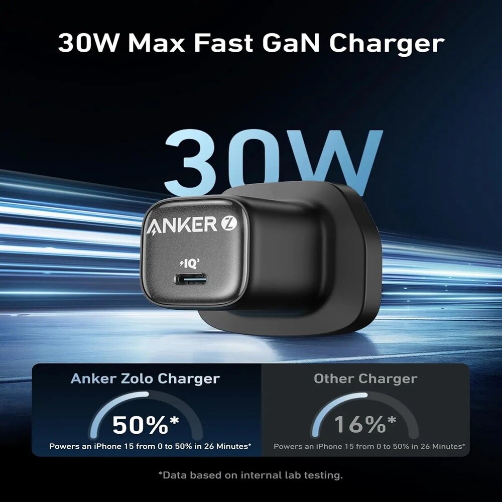 Anker Zolo Charger (30W, Pd 3.0)