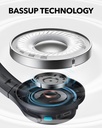 Anker A3005Ha1 Soundcore Q11I