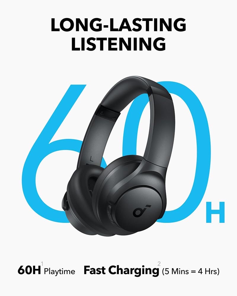 Anker A3005Ha1 Soundcore Q11I