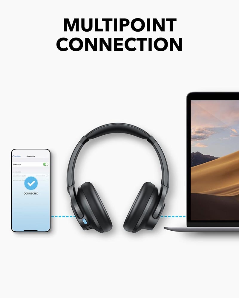 Anker A3005Ha1 Soundcore Q11I