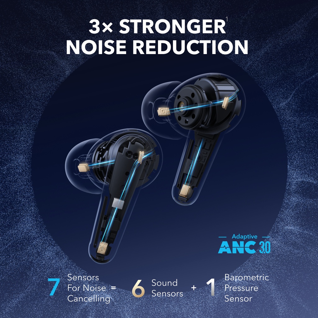Anker A3954H21 Soundcore Liberty 4 Pro White 1
