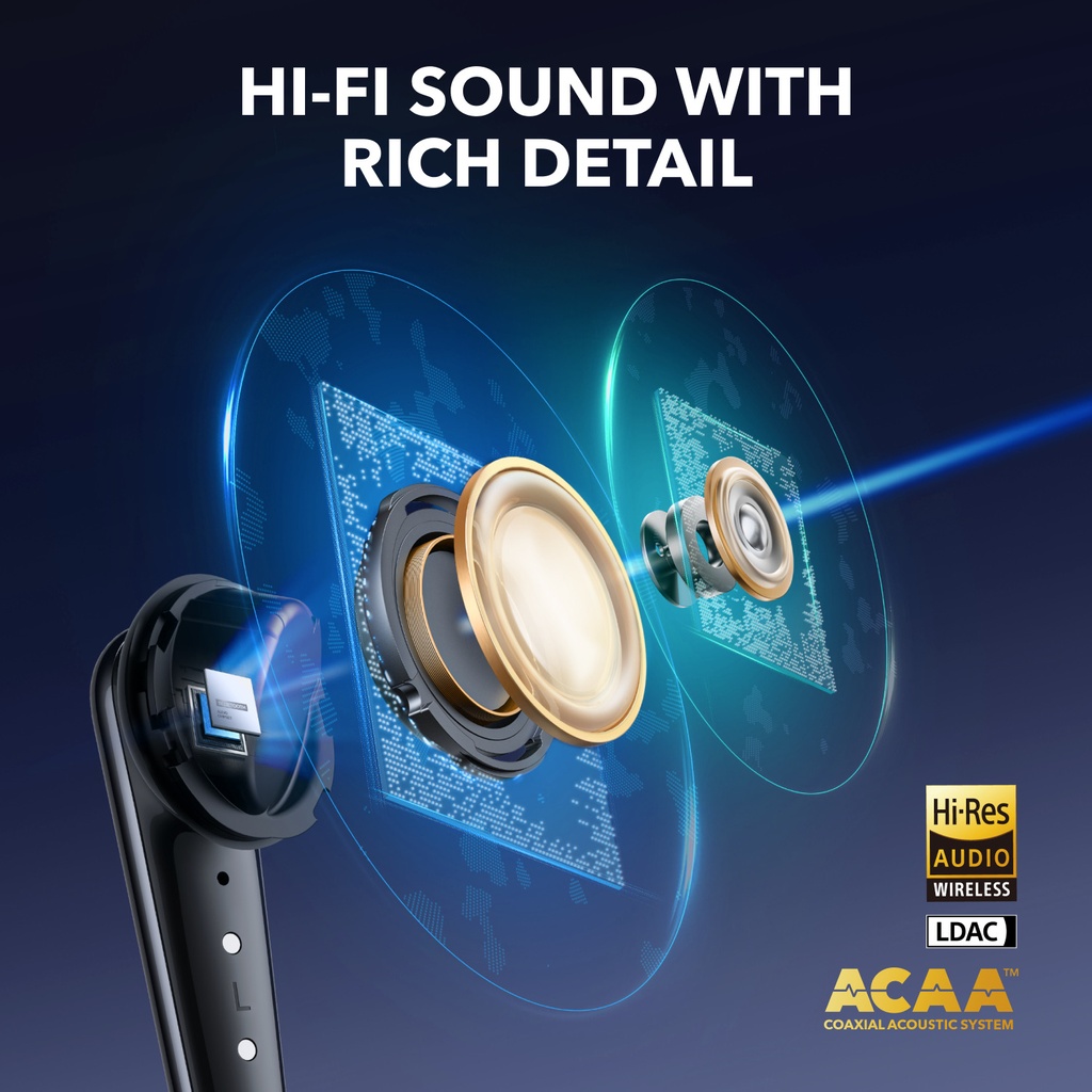 Anker A3954H21 Soundcore Liberty 4 Pro White 1