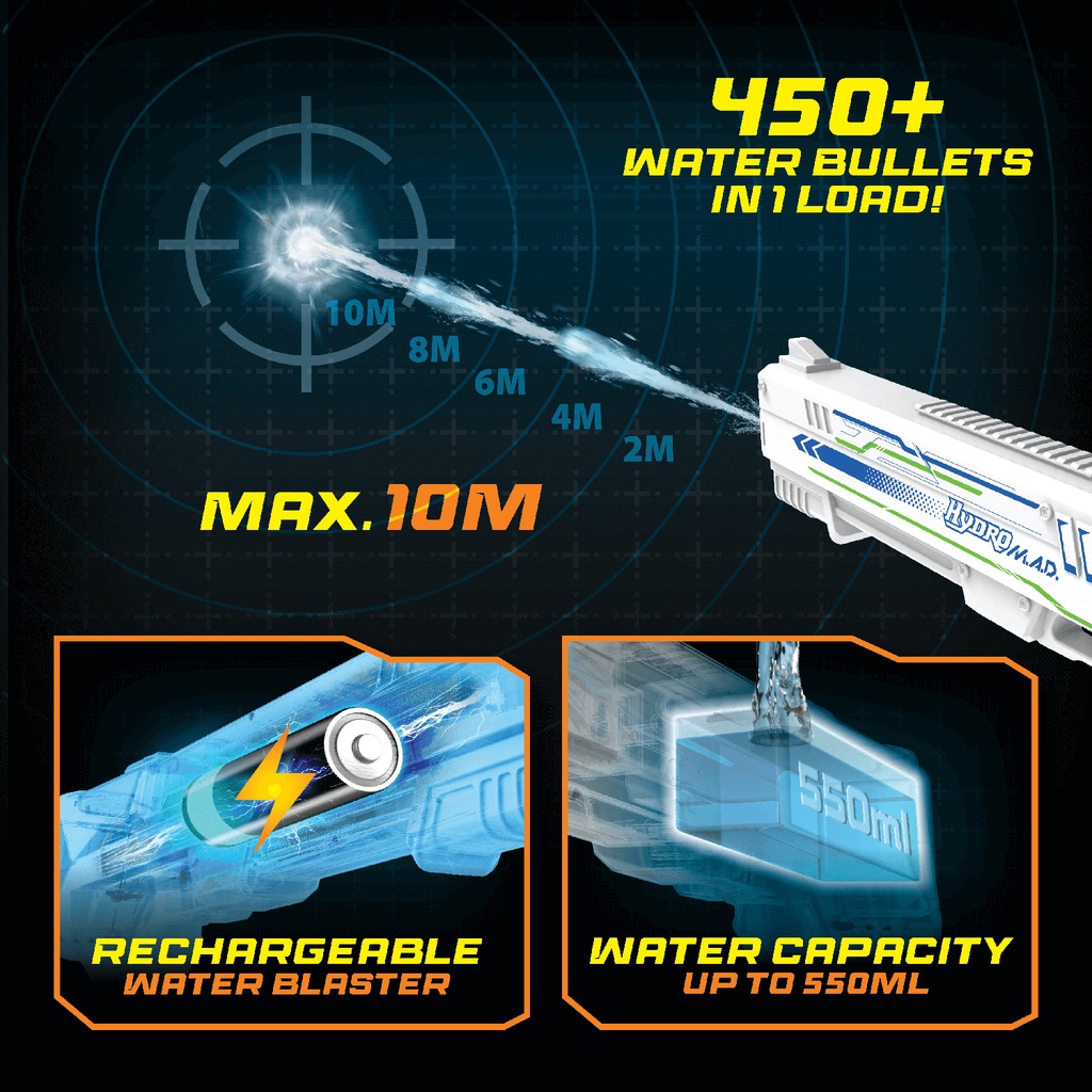 Hydro Mad Blaster