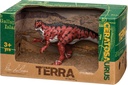 CERATOSAURUS NASICORNIS