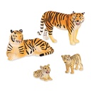 TIGER FAMILY
