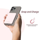 HYPHEN MOWA S5 Super Slim MagSafe Power bank 5000 mAh - Pink