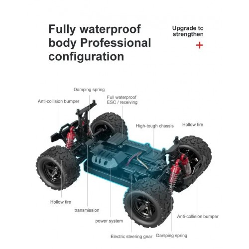 Sam Toys - Black Hole High Speed R/C Car (Blue )