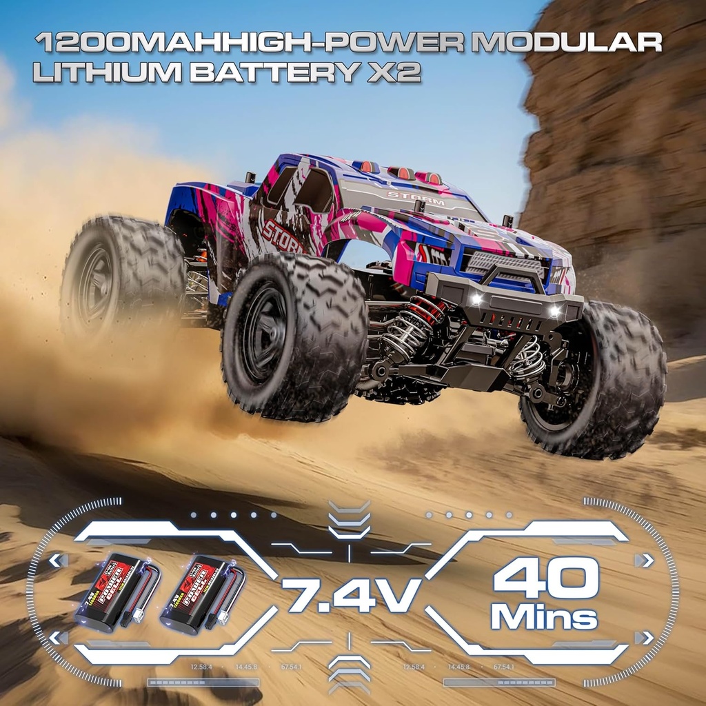 Sam Toys - Black Hole High Speed R/C Car (Purple)