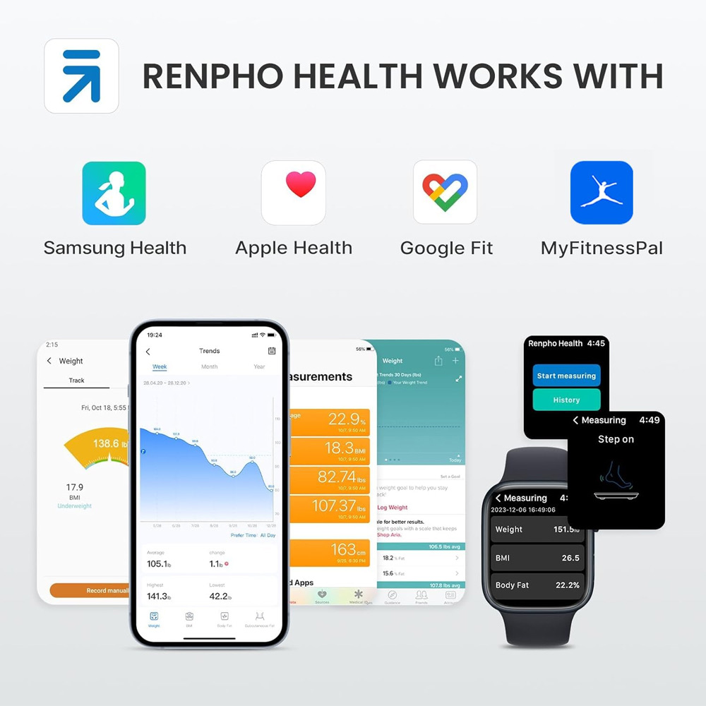 RENPHO Elis Solar Smart Body Scale BLACK [RA012BK]