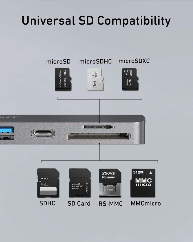 Anker A8371Ha1 Usb-C Hub 7-In-2 Gray