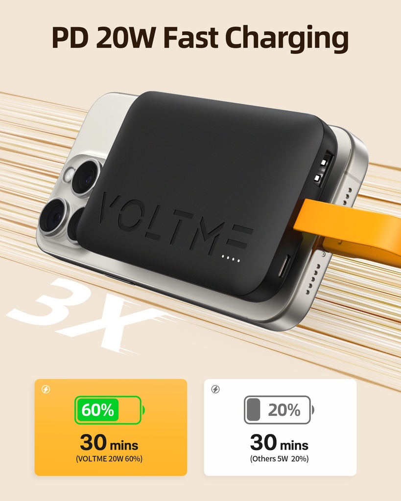 Voltme Hypercore 10K Sling