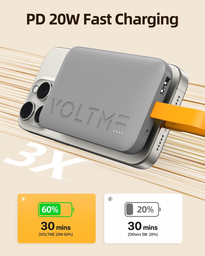 Voltme Hypercore 10K Sling