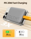 Voltme Hypercore 10K Sling