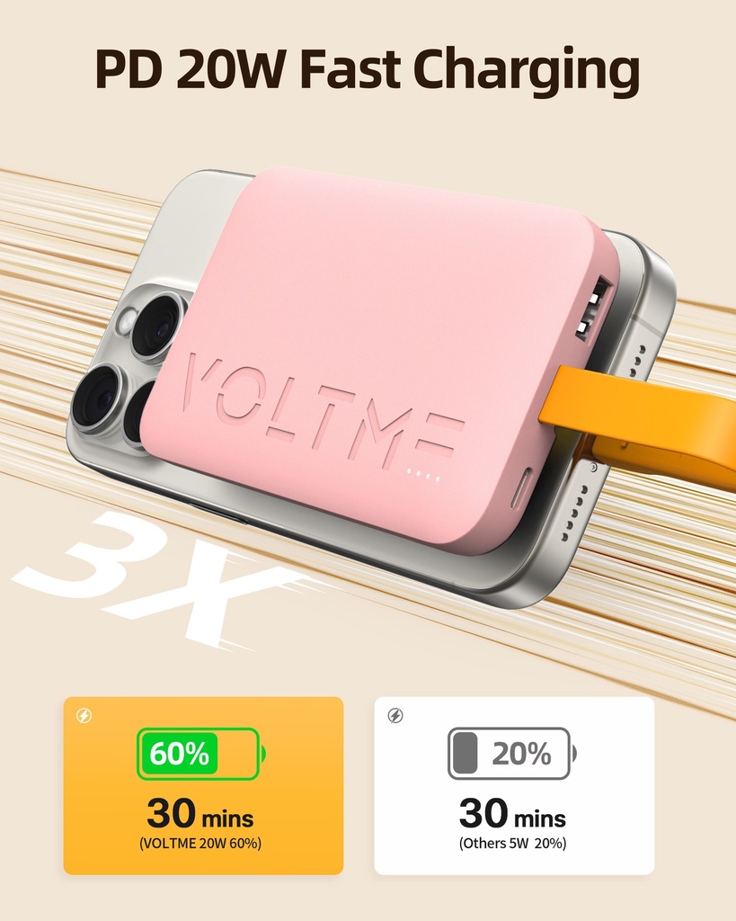 Voltme Hypercore 10K Sling