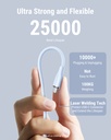 Voltme Powerlink Moss Liquid Silicon Cable Usb A To Type C 3A / 1M (60W) Blue