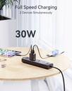 Voltme Revo 30 Duo Ca Wall Charger (30W) Black