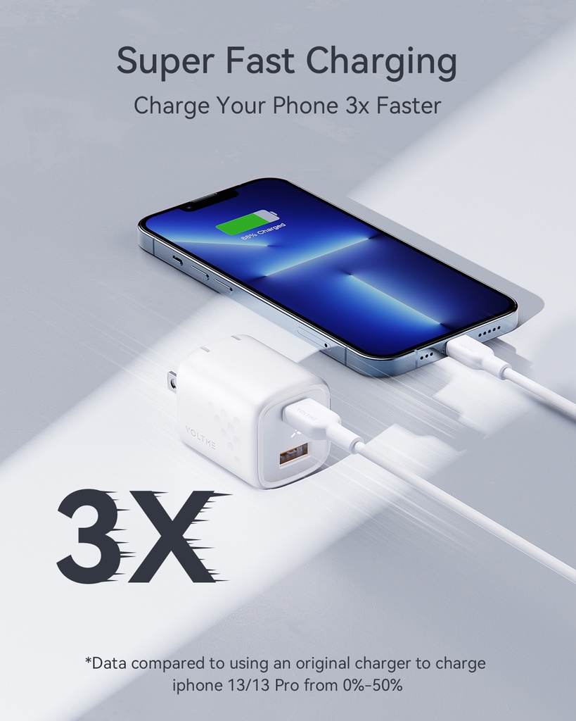 Voltme Revo 30 Duo Ca Wall Charger (30W) White