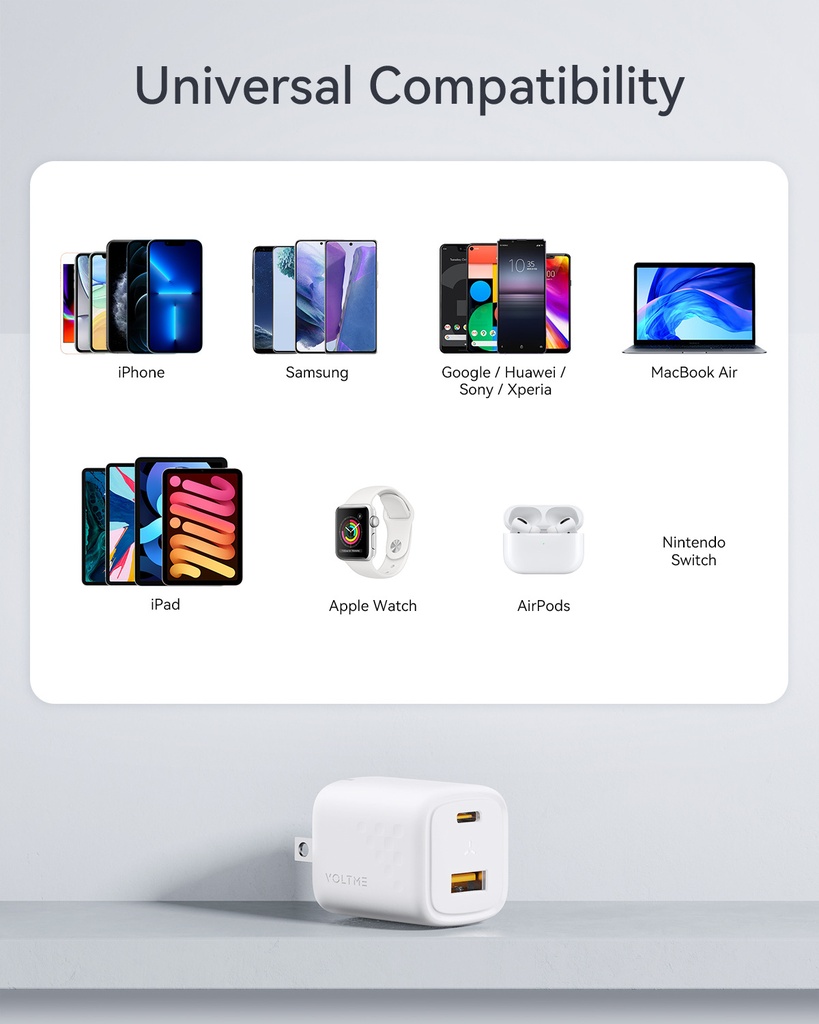 Voltme Revo 30 Duo Ca Wall Charger (30W) White