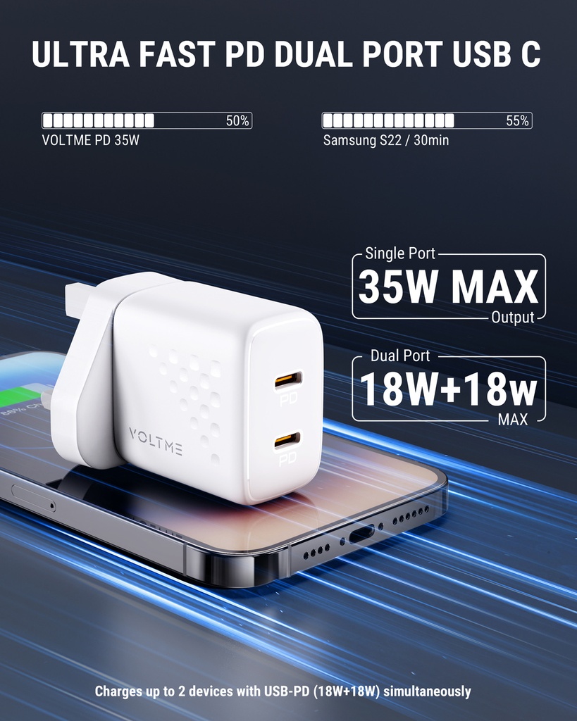 Voltme Revo 35 Duo Lite Wall Charger (35W) White