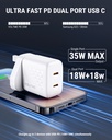 Voltme Revo 35 Duo Lite Wall Charger (35W) White