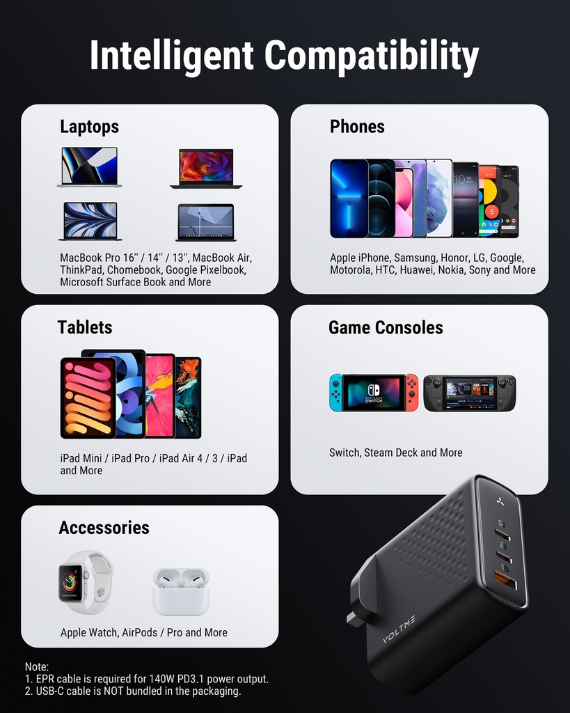 Voltme Revo 140 Wall Charger (140W) Black