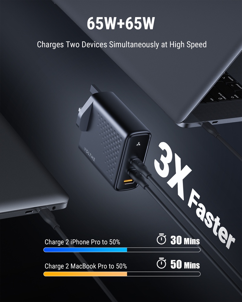 Voltme Revo 140 Wall Charger (140W) Black