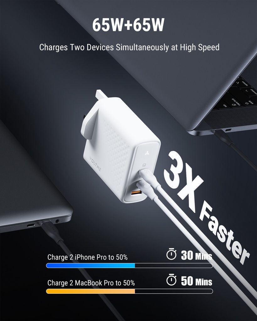 Voltme Revo 140 Wall Charger (140W) White 