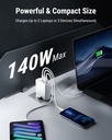 Voltme Revo 140 Wall Charger (140W) White 