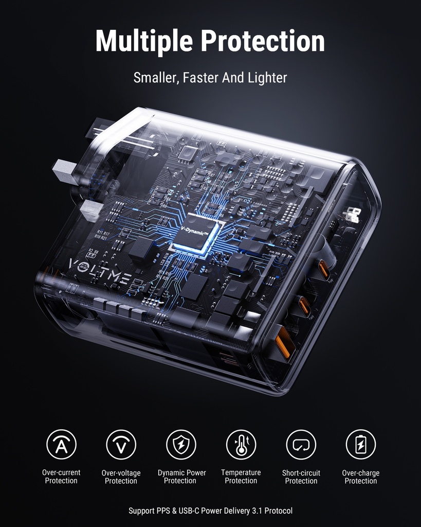 Voltme Revo 140 Wall Charger (140W) White 