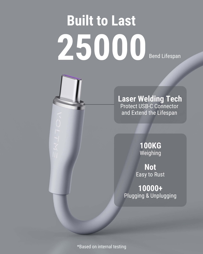 Voltme Powerlink Moss Liquid Silicon Cable Type C To Type C 5A / 1M (100W) Emarker Gray