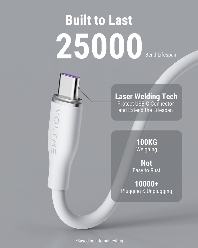 Voltme Powerlink Moss Liquid Silicon Cable Type C To Type C 5A / 1M (100W) Emarker White
