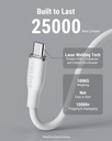 Voltme Powerlink Moss Liquid Silicon Cable Type C To Type C 5A / 1M (100W) Emarker White