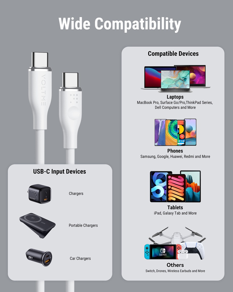 Voltme Powerlink Moss Liquid Silicon Cable Type C To Type C 5A / 1M (100W) Emarker White